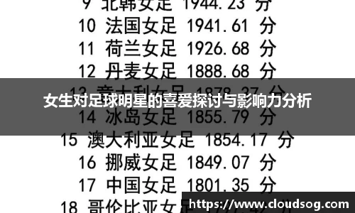 女生对足球明星的喜爱探讨与影响力分析